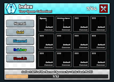 Index Index